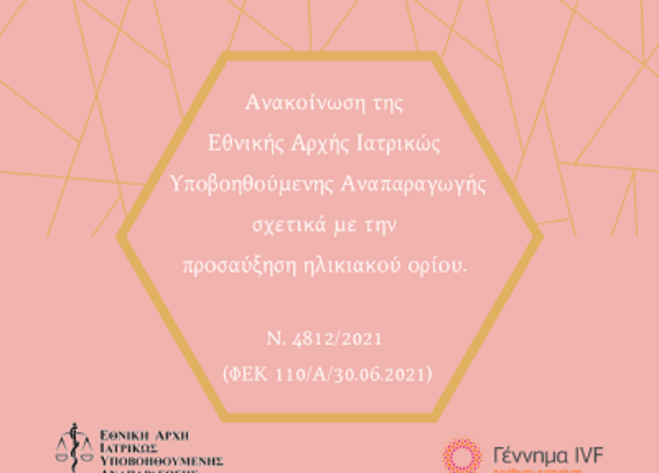 Admin Ajax
