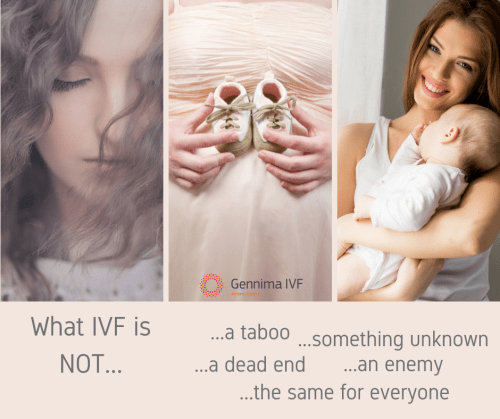 What IVF is NOT…